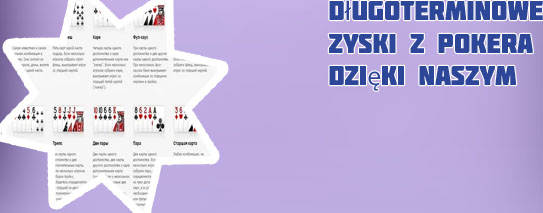 Analiza rąk graczy poker