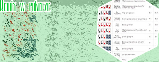 Ful rozstrzygnięcie poker kto wygrywa