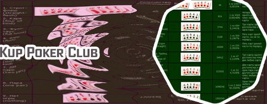 Gra plski poker