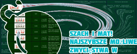 Jak grać w karty poker