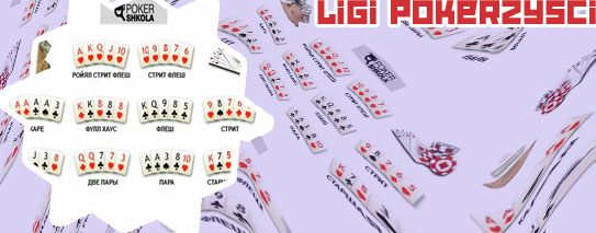 Poker reguły gry