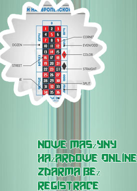 Strony internetowe z ruletka do grania za pieniądze